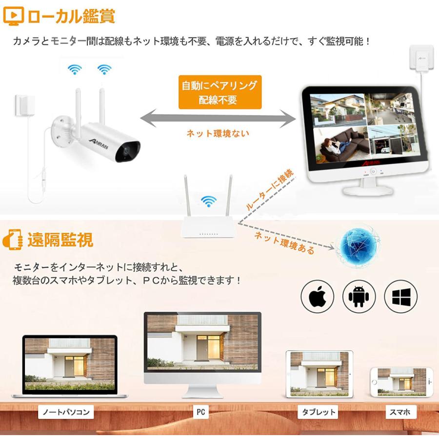 防犯カメラ 屋外 4台セット ワイヤレス Wi-Fi 300万画素 防水 防塵 配線不要 モニター付き 2TB内蔵付き 動体検知 横振り 4倍ズーム 双方向通話 設定簡単 ANRAN｜34618｜08