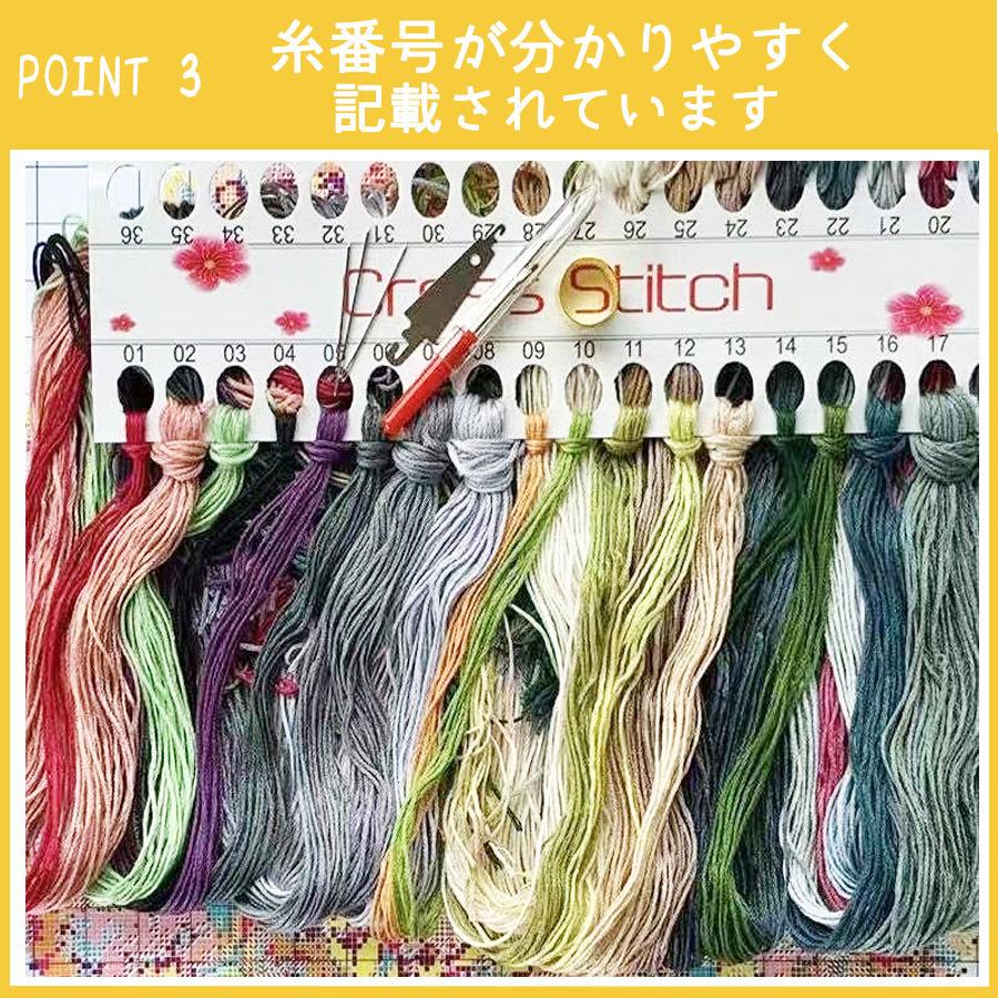 クロスステッチ 刺繍キット デイジー花 白い 中級 初心者 大人 進級 家装飾品 手づくり Diy やり方 簡単 スタンプ済み 手芸キット 刺繍糸 布 三四郎市場 Cxy15 三四郎市場 通販 Yahoo ショッピング