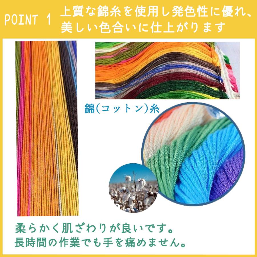 クロスステッチ　キット　農家の1日 aa1ec4ea2a4a7df088a4fcf7ef2a83
