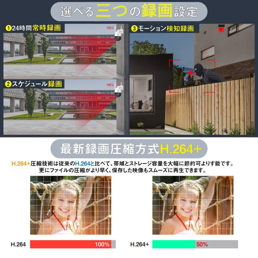 防犯カメラ 家庭用 屋外 ワイアレス 300万画素 4台セット モニター付き IP66防水　オフィス 店舗 セキュリティ対策 見守りカメラ wifi 小型 監視カメラ jennov_6