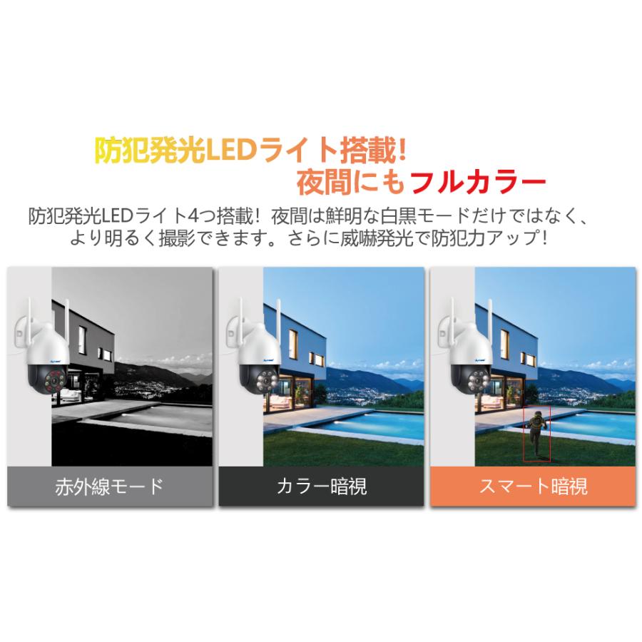 防犯カメラ 家庭用 屋外 ワイアレス 300万画素 4台セット モニター付き IP66防水　オフィス 店舗 セキュリティ対策 見守りカメラ wifi 小型 監視カメラ jennov_7