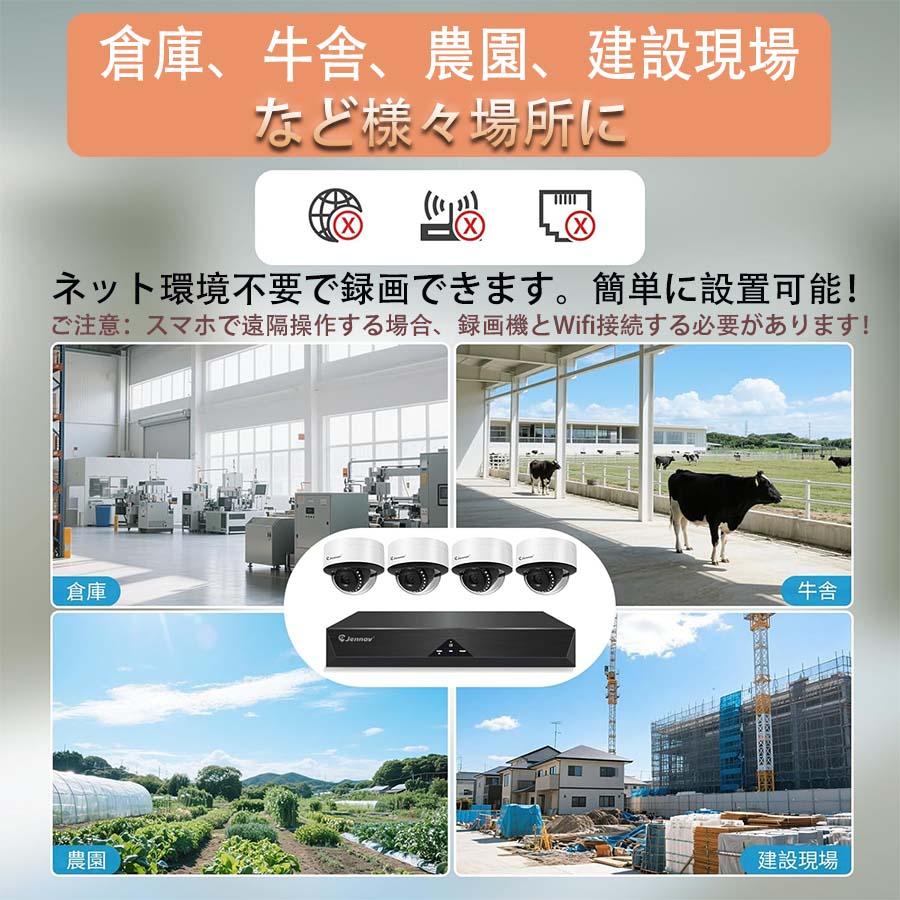 防犯カメラ 屋外 PoE給電 有線 JENNOV 3TBHDD内蔵 ドーム型 カメラ 4台