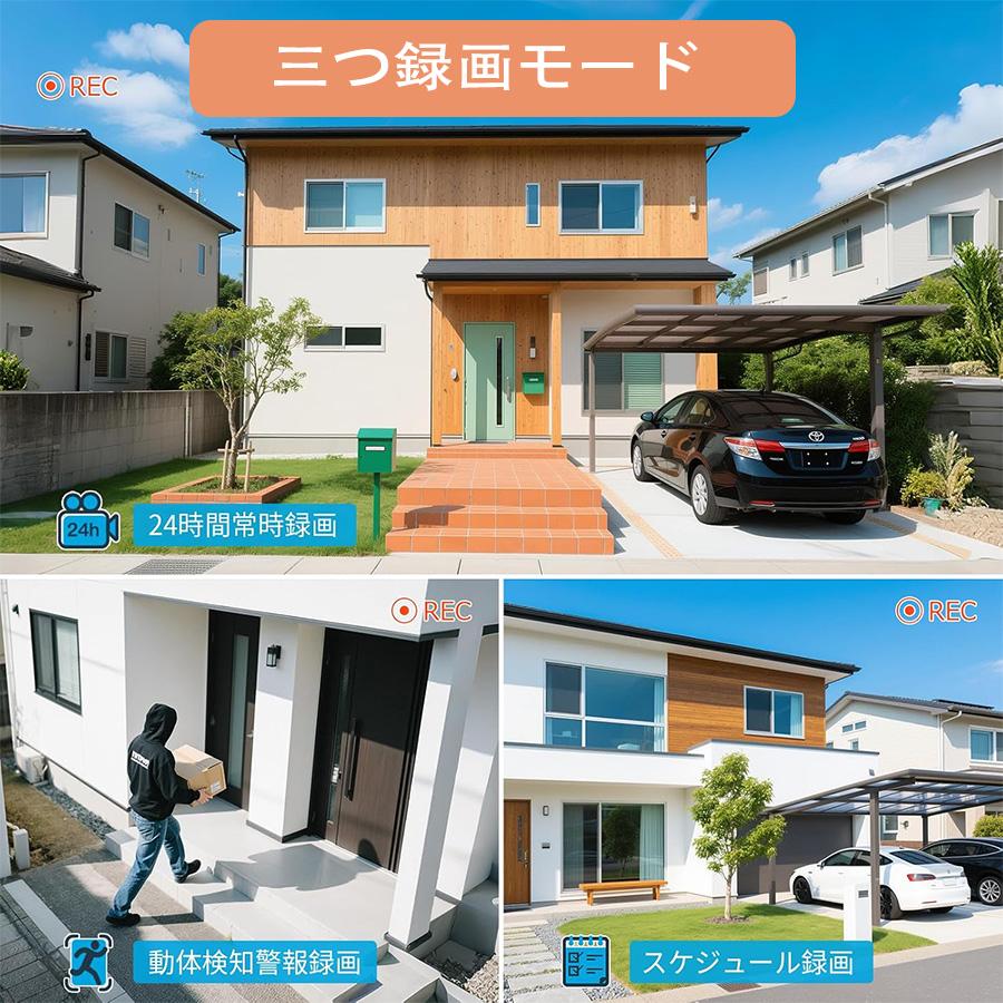 PoE給電・3TBHDD内蔵】Jennov 防犯カメラ 屋外 PoE給電 有線 ドーム型