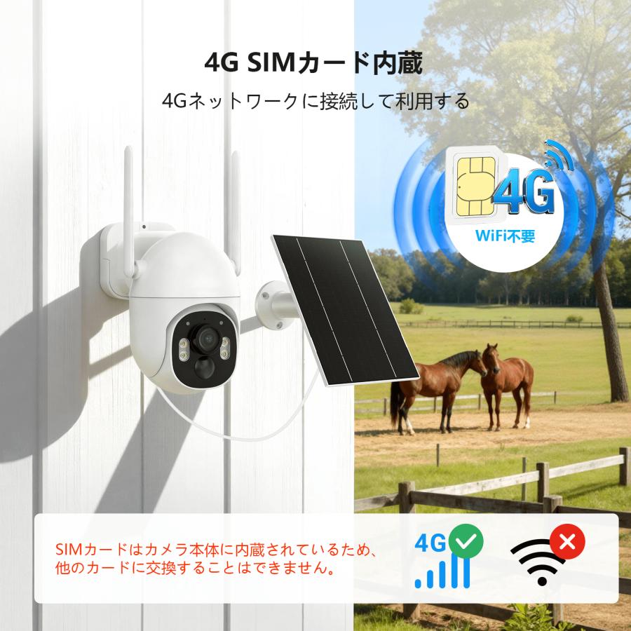 新商品】防犯カメラ 4G LTE ワイヤレス 屋外 ソーラー 300万画素 工事