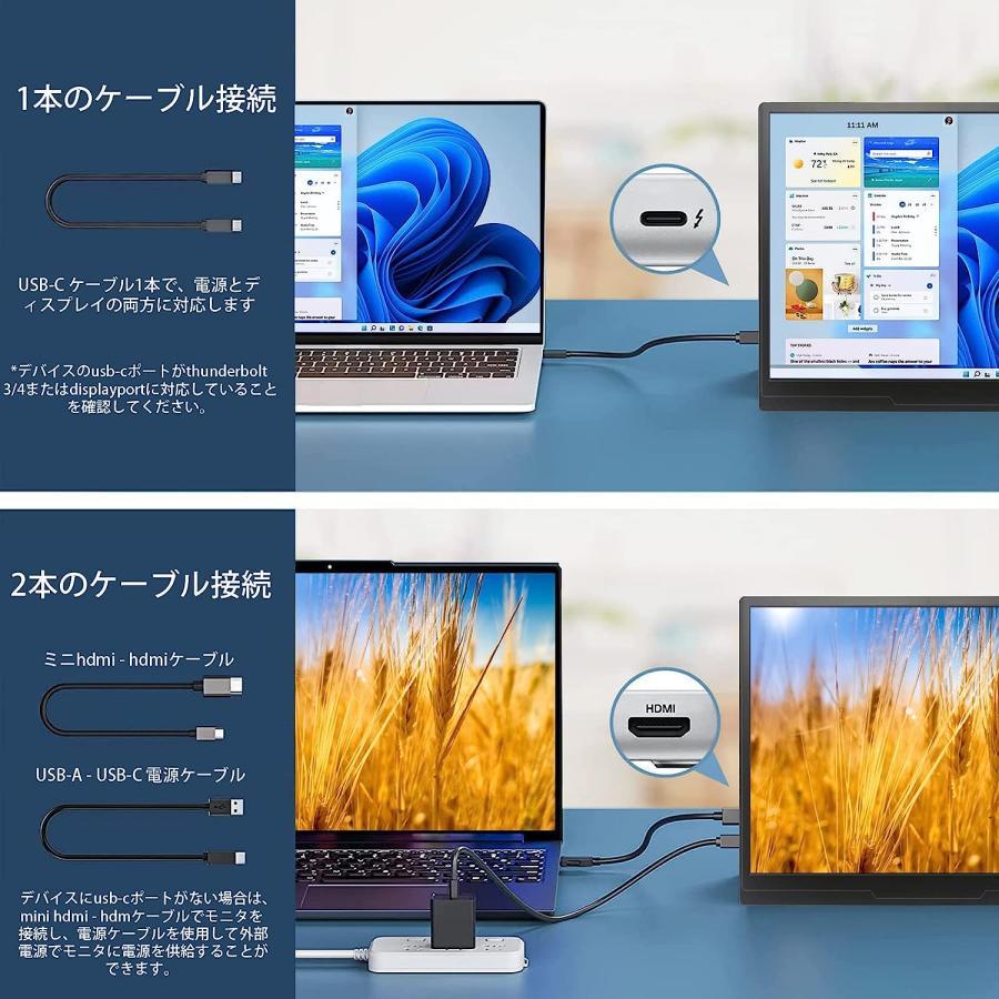 展示品】モバイルモニター サブモニター 10.5インチ 軽量 HDMI タイプC