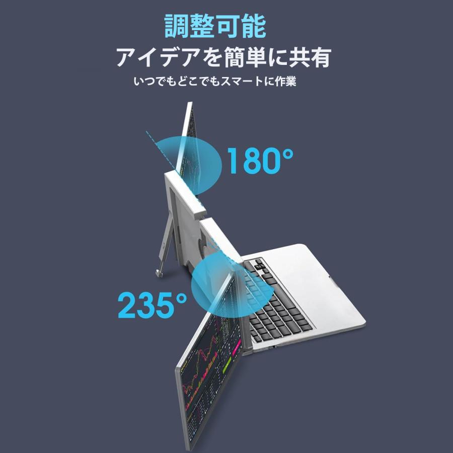 展示品】トリプル ポータブル モニター 14インチ ノートパソコン