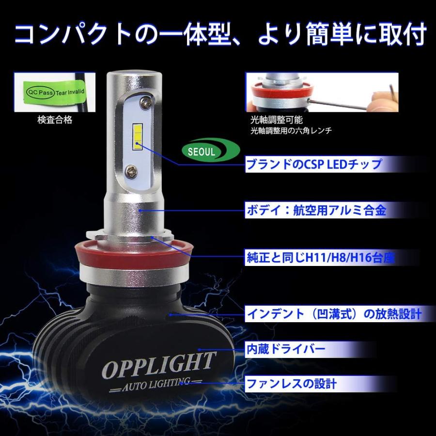H8 H9 H11 H16 LEDヘッドライト用 2本セット ホワイトファンレス 高
