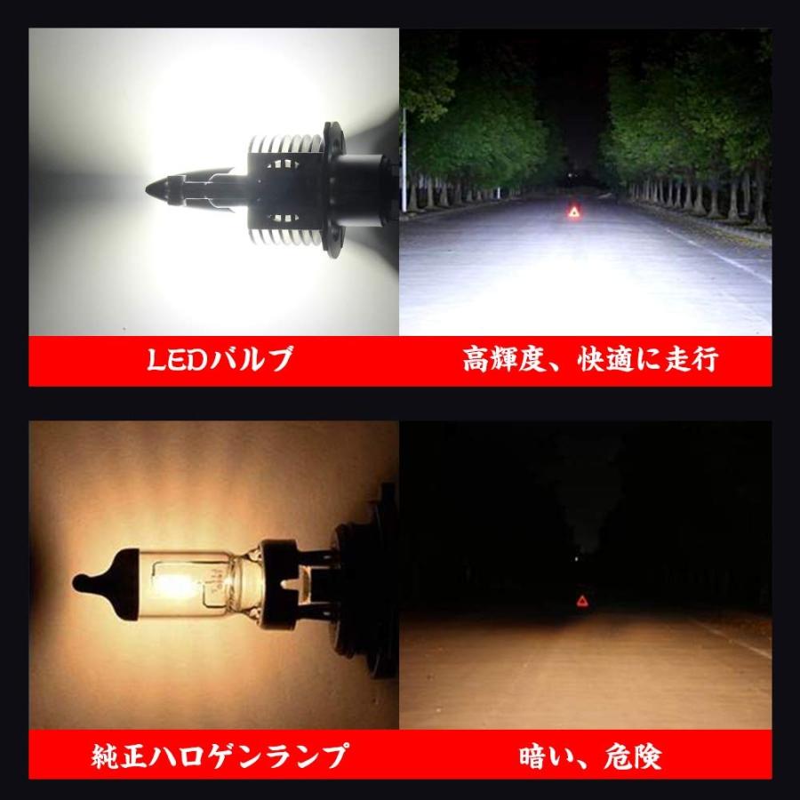 セール】H4 LEDヘッドライト 2個セット ホワイト Hi Lo 車検対応 6000K