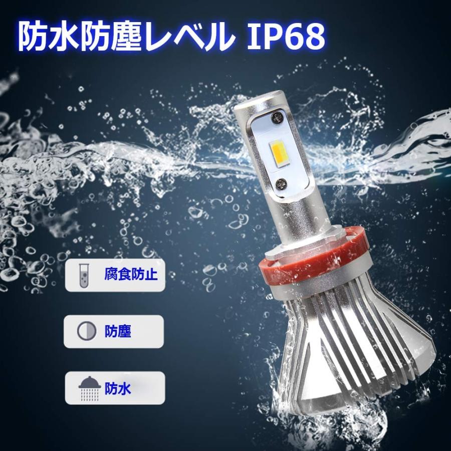 H8 H9 H11 H16 LEDフォグランプ 2本セット 混合色 イエロー ホワイト 2