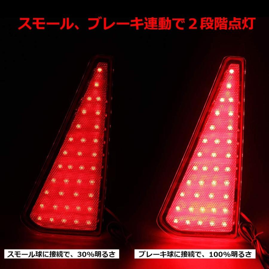 ワンオフリフレクター　80ヴォクシー.ノア Amazon | FUTWOD ノア ヴォクシー 80系 LED リフレクター 外装