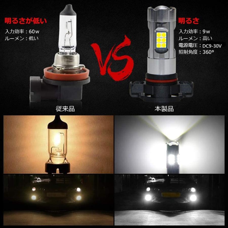 PSX24W LEDフォグライト LEDバルブ  ホワイト 6000K フォグランプ イエロー DC12V車専用 無極性 高輝度1600lm 360°発光 純正交換 車検対応 2個入り |  | 04