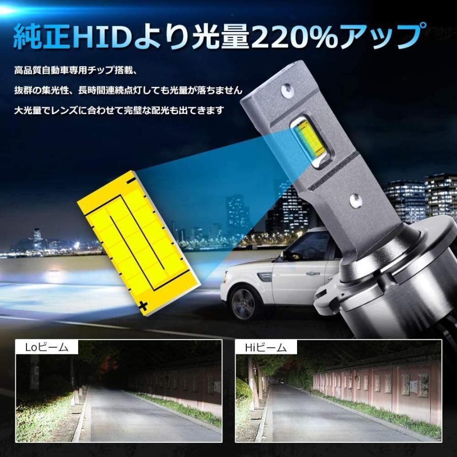 D2s Led ヘッドライト 車検対応 ホワイト 6000k 8600lm 35w 両面発光 キャンセラー内蔵 輸入車 国産車対応 12v 24v 光軸 調整可能 2本セット Opl086 三四郎市場 通販 Yahoo ショッピング