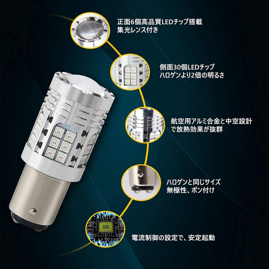 S25 1157 LEDダブル球 ブレーキライト テールランプ BAY15D ピン180