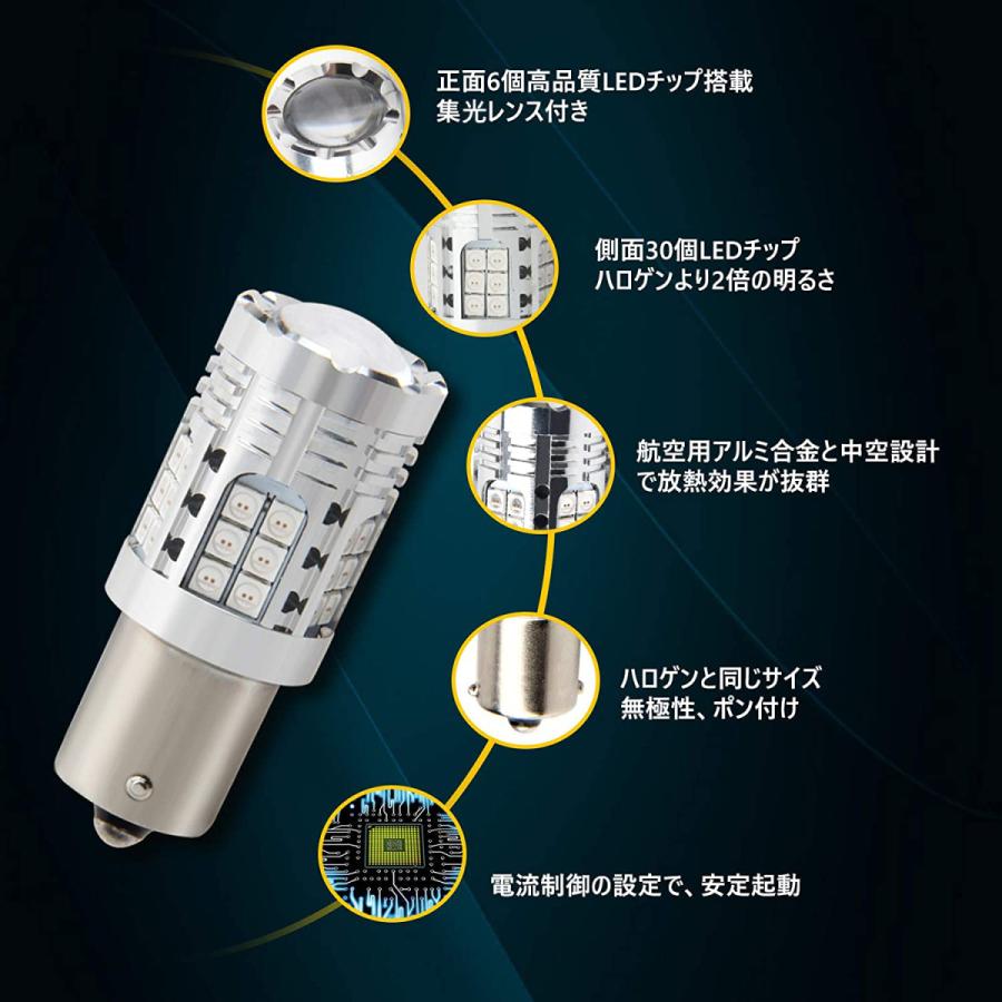 S25 1156 LEDシングル球 ブレーキライト バックランプ テールランプ