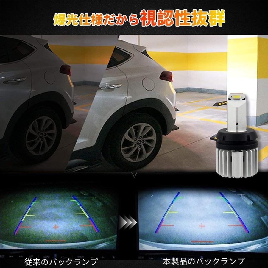 S25 シングル LEDバックランプ 専用 爆光 バックライト ホワイト BA15S