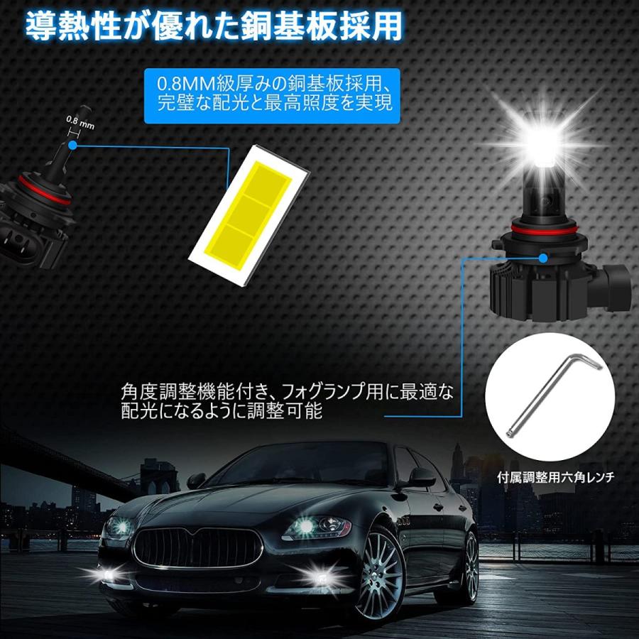 HB4 9006 LEDフォグランプ ホワイト 6000K 車検対応 6000LM 高照度
