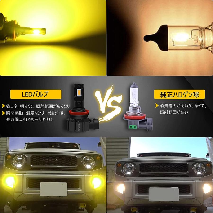 H11 LEDフォグランプ H16 H9 H8 兼用 レモンイエロー 3000K 車検対応 6000LM 高照度 ヘッドライト用も可 ファンレス 一体型 ポン付け 純正交換 角度調整 12 24｜34618｜05