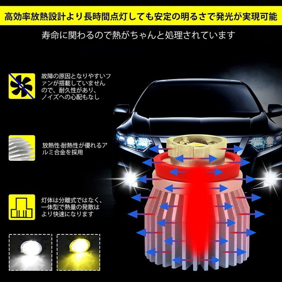 LEDフォグランプ トヨタ専用 7型ハイエース 交換用バルブ イエロー