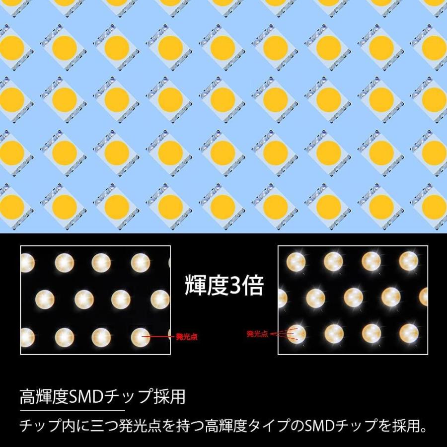 SALE／71%OFF】【SALE／71%OFF】ステップワゴン LED ルームランプ RK1