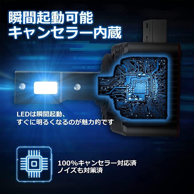 D3S LEDヘッドライト LEDバルブ 2個入 最新型 audiアウディ ベンツ