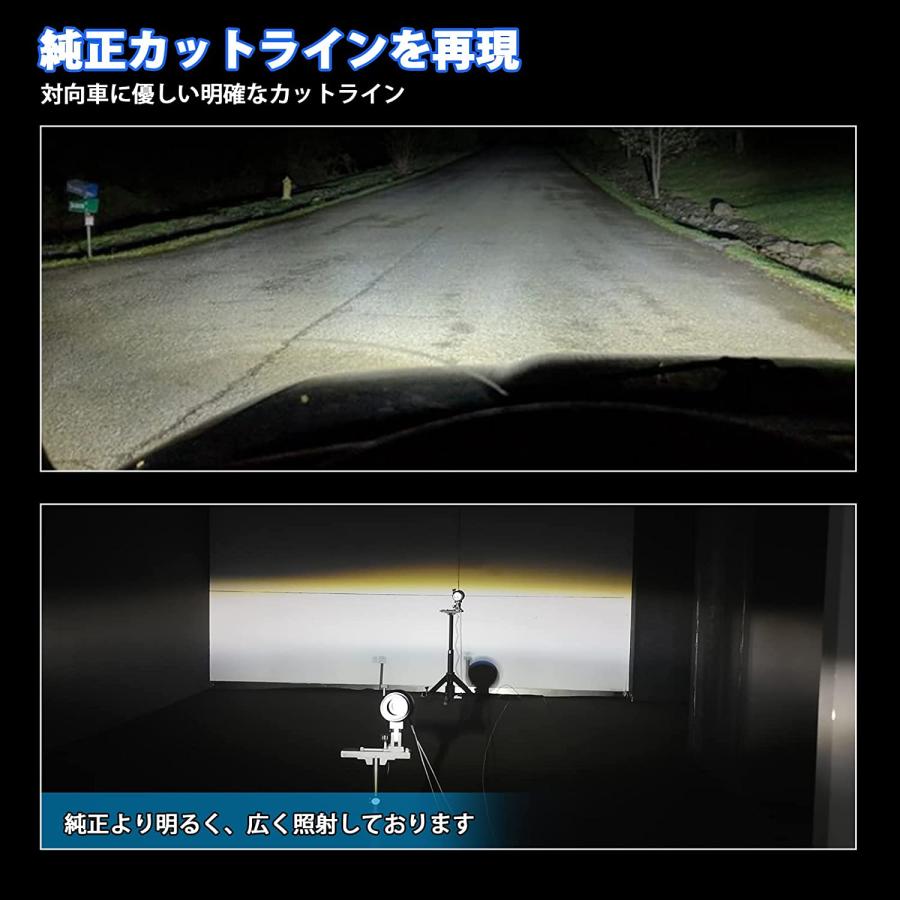 ジムニー LEDフォグランプ ユニット JB64 ジムニーシエラ JB43W/JB74