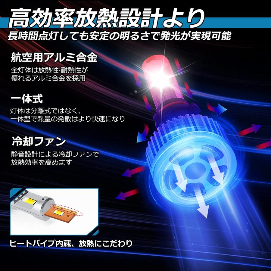 200系 ハイエース LEDフォグ PSX26W HB4 アンバー 楽天市場】【2980円OFF】ハイエース 200系 4型 5型 6型 H24.5〜R4.3