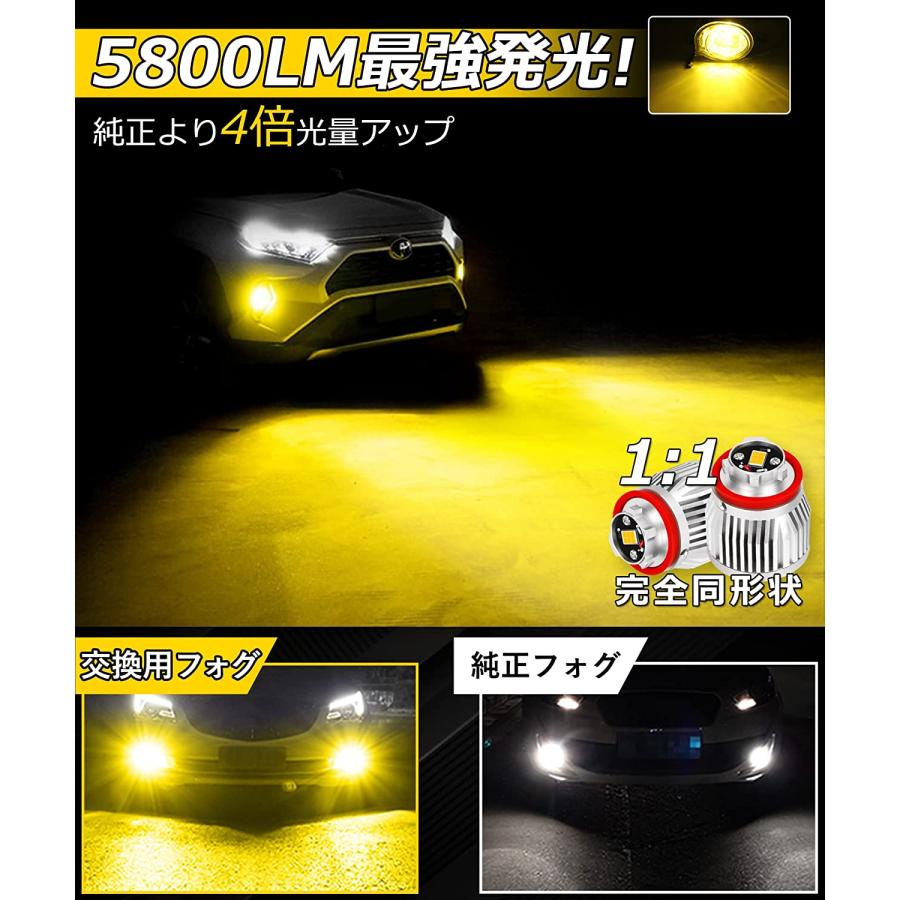 L1B LEDフォグランプ ハイエース7型 90系ノア 80系ハリアー LEDフォグランプ 最新型 トヨタ イエロー 5800lm 超爆光 2個セット メモリー機能 純正サイズ｜34618｜02