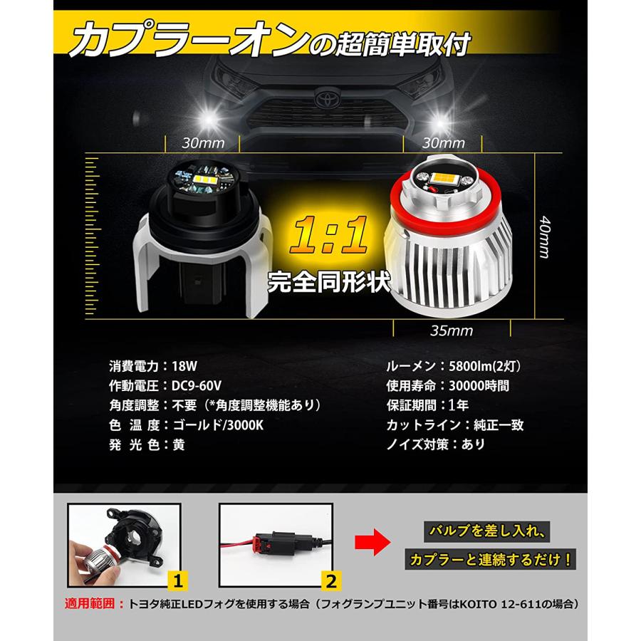 L1B LEDフォグランプ ハイエース7型 90系ノア 80系ハリアー LEDフォグランプ 最新型 トヨタ イエロー 5800lm 超爆光 2個セット メモリー機能 純正サイズ｜34618｜04