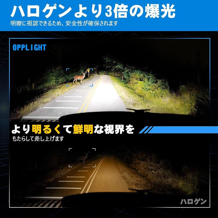 H7 LEDヘッドライト 爆光 車検対応 3倍明るさ 【新車検対応】Opplight