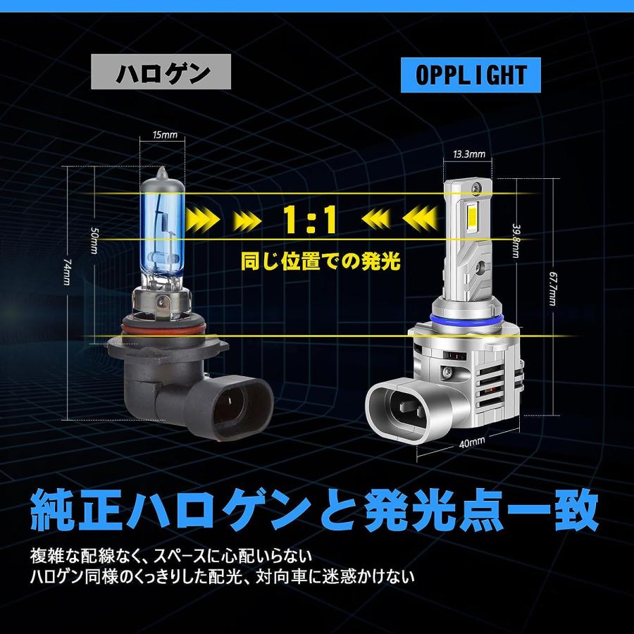 HB3 LEDヘッドライト 爆光 車検対応 HB3/HB4【新車検対応】Opplight
