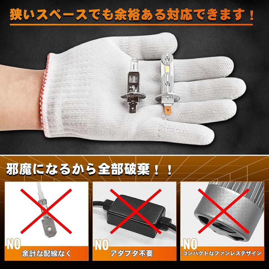 H1 LED ヘッドライト h1 オリジナルMINIサイズ 超簡単ポン付け 99