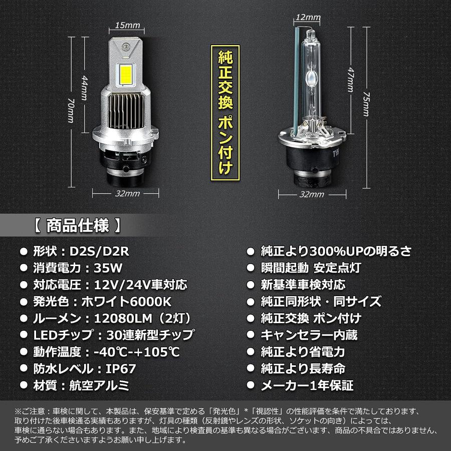 D2S/R D4S/R LEDヘッドライト HIDをLED化 爆光 車検対応 純正同サイズ OPPLIGHT 車種を問わず ポン付け可 ホワイト 6000K 12080LM 2個入り｜34618｜04