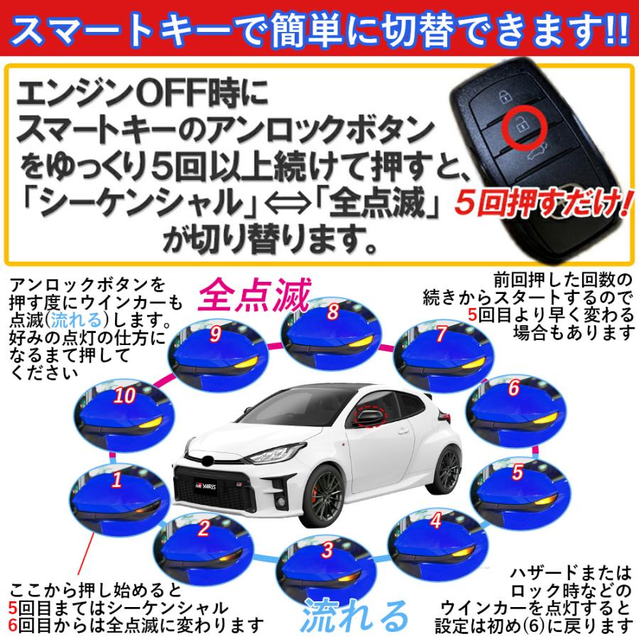 led ウィンカー ヤリス・ヤリスクロス・GRヤリス対応 LEDドアミラー 