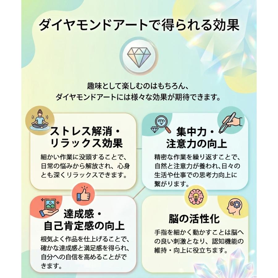 ダイヤモンドアート キット 精霊 5D 手芸キット 初心者 母の日