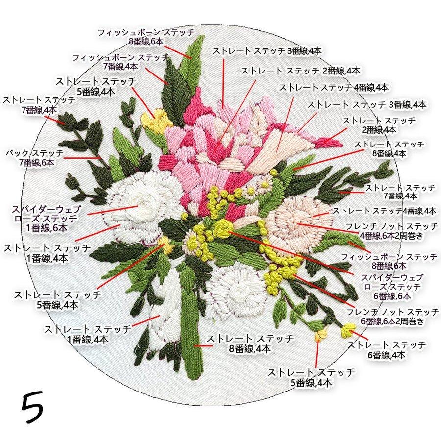 クロスステッチキット カラフルな花の フランス diy 刺繍キット クロスステッチキット カラフルな花の フランス diy 刺繍キット