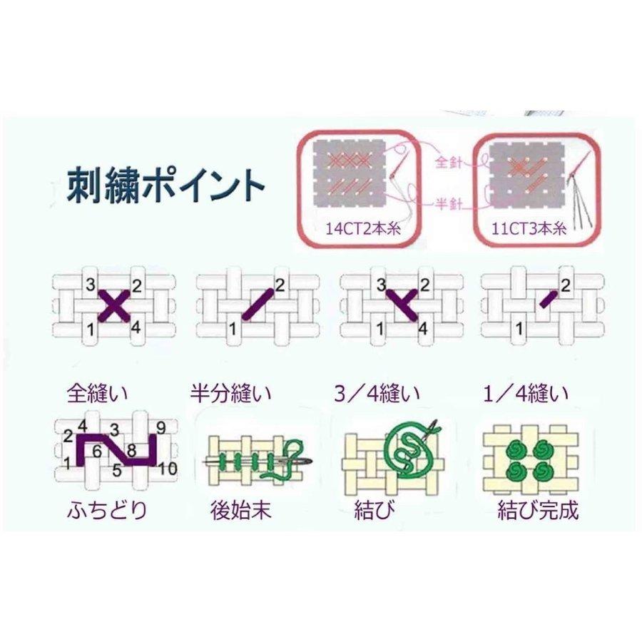 クロスステッチ クロスステッチキット 手芸キット ロマン薔薇 春の訪れ