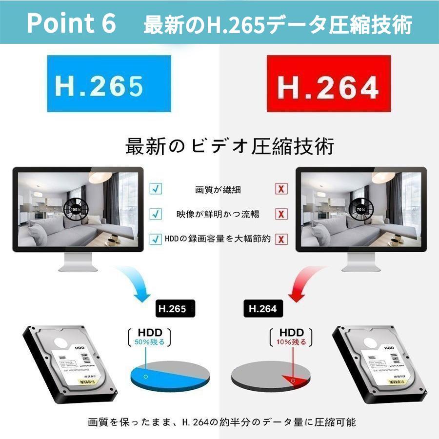 ワイヤレス防犯カメラ8台セット10.1インチLCモニターH.265+映像圧縮技術 ワイヤレス防犯カメラ8台セット10.1インチLCモニターH.265+映像圧縮技術