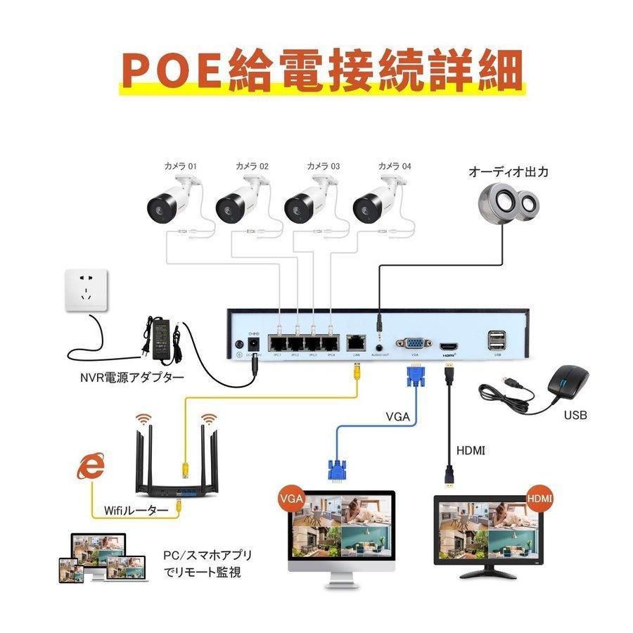 防犯カメラ 見守りカメラ 監視カメラ 増設専用POE給電カメラ JEN024-ss 屋外 防水 業務用 500万画素 音声録画 JENNOV製録画機と組み合わせ使用 単独使用不可｜34618a｜08