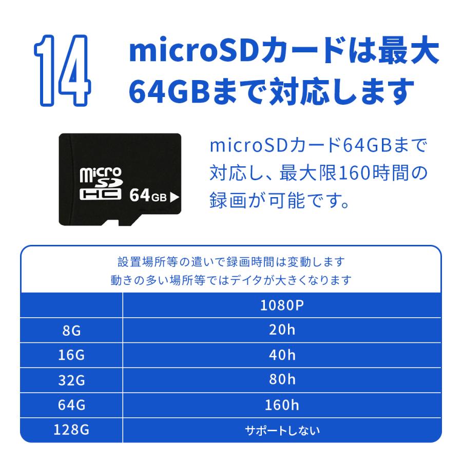 防犯カメラ 小型カメラ 家庭用 見守りカメラ ペットカメラ 防犯カメラ 屋外 wifi 監視カメラ ワイヤレス 双方向通話 高齢者 録画 200万画素 動体検知 スマホ連動｜34618a｜15