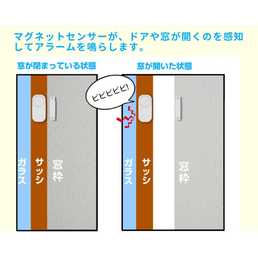 窓 防犯グッズ ブザー ドア 防犯 マグネットセンサー センサーチャイム 窓ガラスが開くとブザーでお知らせ セキュリティー向上 防犯アラーム 取付簡単 Jen059 三四郎市場二号店 通販 Yahoo ショッピング