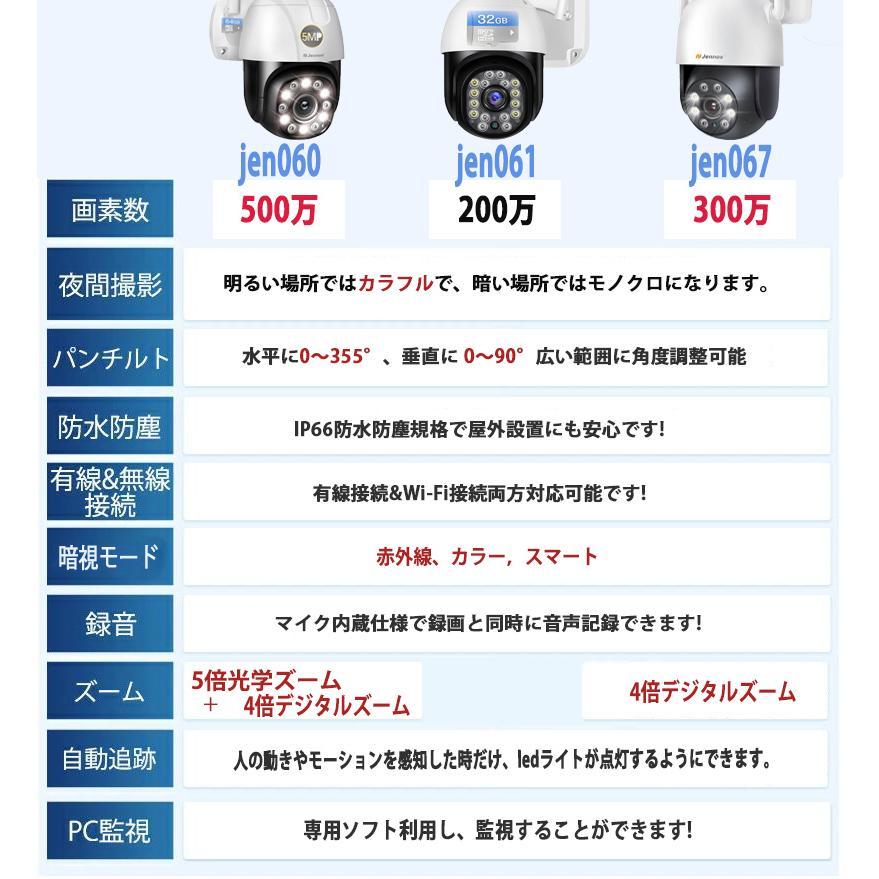 防犯カメラ 屋外 家庭用 ワイヤレス 監視カメラ wifi 小型 360°広角撮影 首振り 32GSD内蔵 人感センサー 自動追跡 双方向通話 スマホ連動 1年保証｜34618a｜12