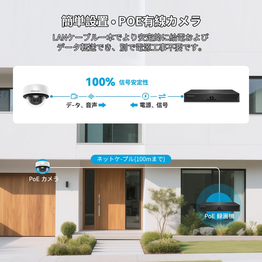 500万画素 poe給電 3TB HDD内蔵 防犯カメラ 4台セット 屋外 屋内 家庭