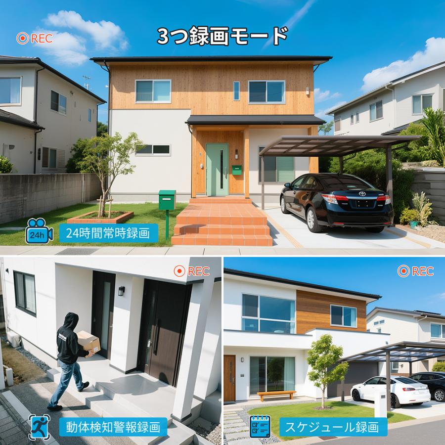 500万画素 poe給電 3TB HDD内蔵 防犯カメラ 4台セット 屋外 屋内 家庭