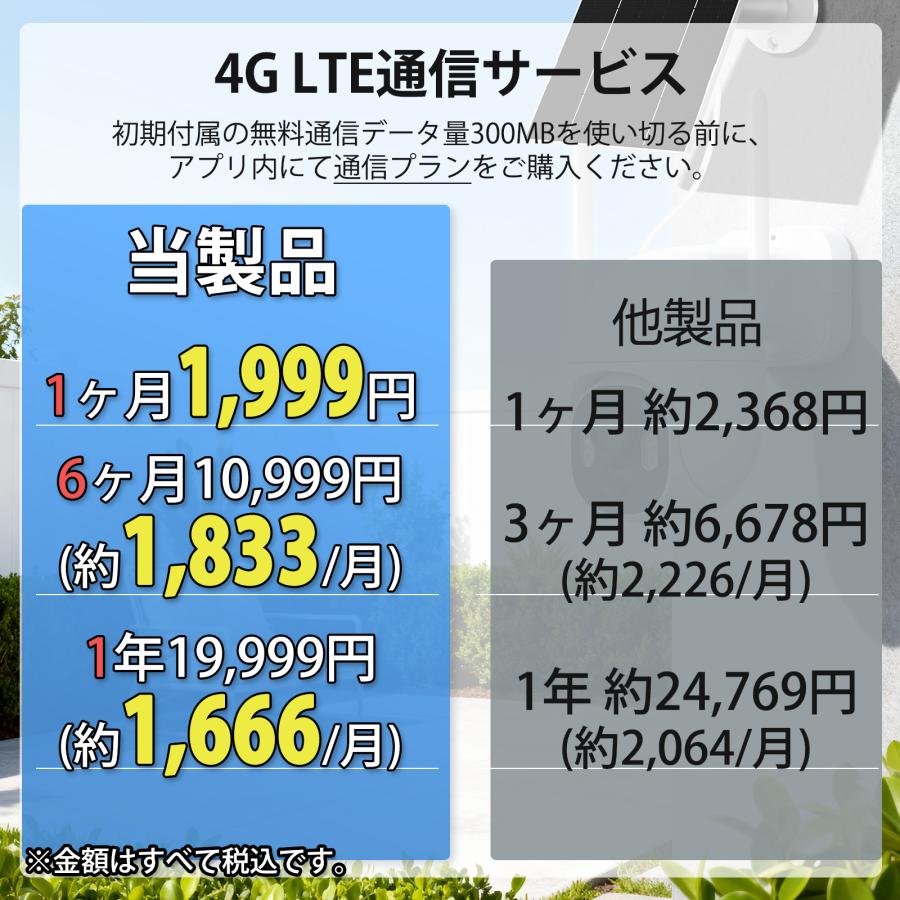 お客様の声募集!期間限定の赤字価格! 2K 300万画素 防犯カメラ 電源