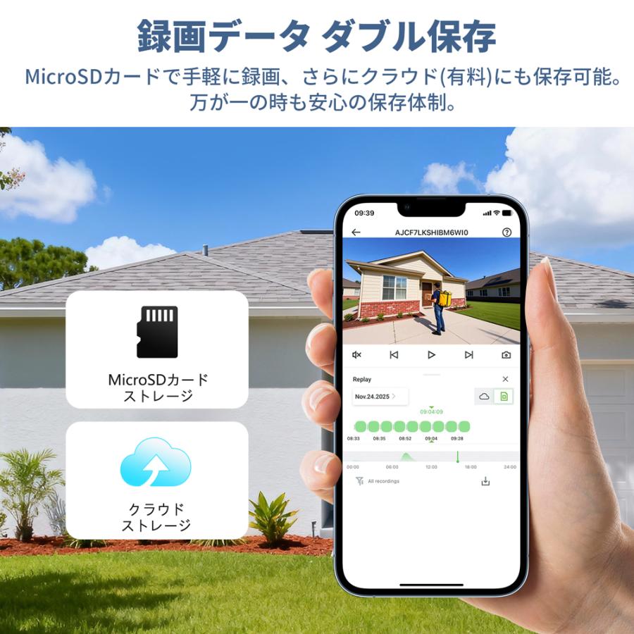 お客様の声募集!期間限定の赤字価格! 2K 300万画素 防犯カメラ 電源