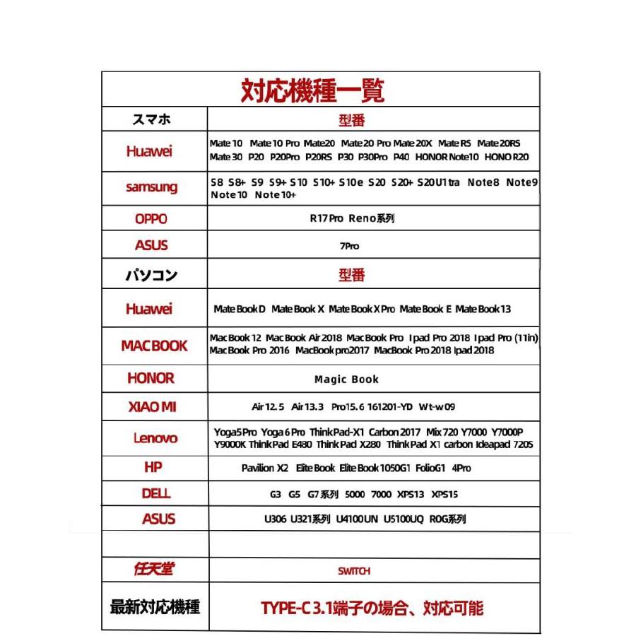 モバイルモニター 10.5インチ 軽量 モバイルディスプレイ 高画質 事務