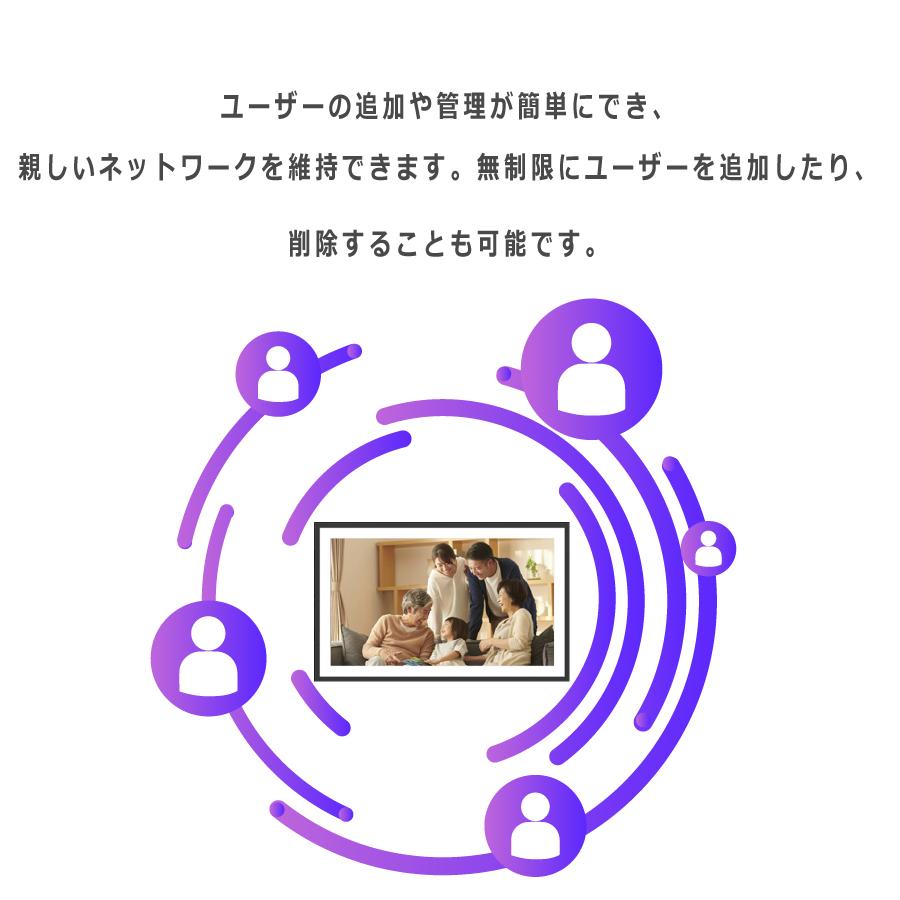 デジタルフォトフレーム wifi 15.6インチ 32GB内蔵 遠隔転送 動画再生