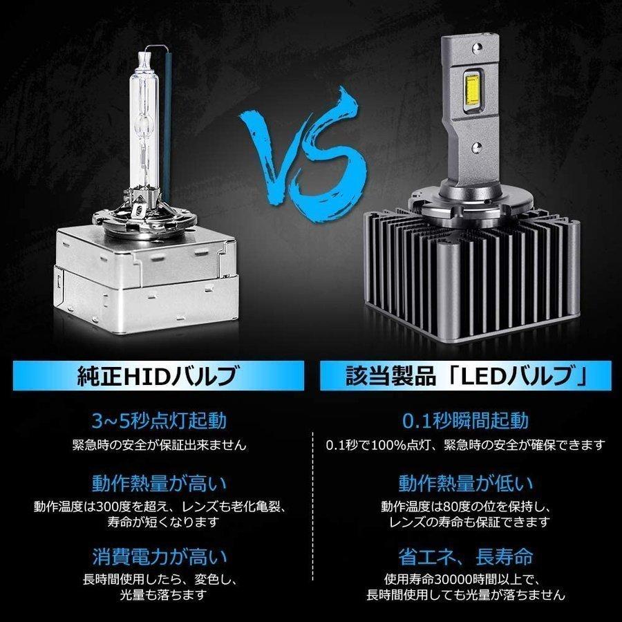 D3S LEDヘッドライト 車検対応 アウディ VW 新型 純正HIDをLED化