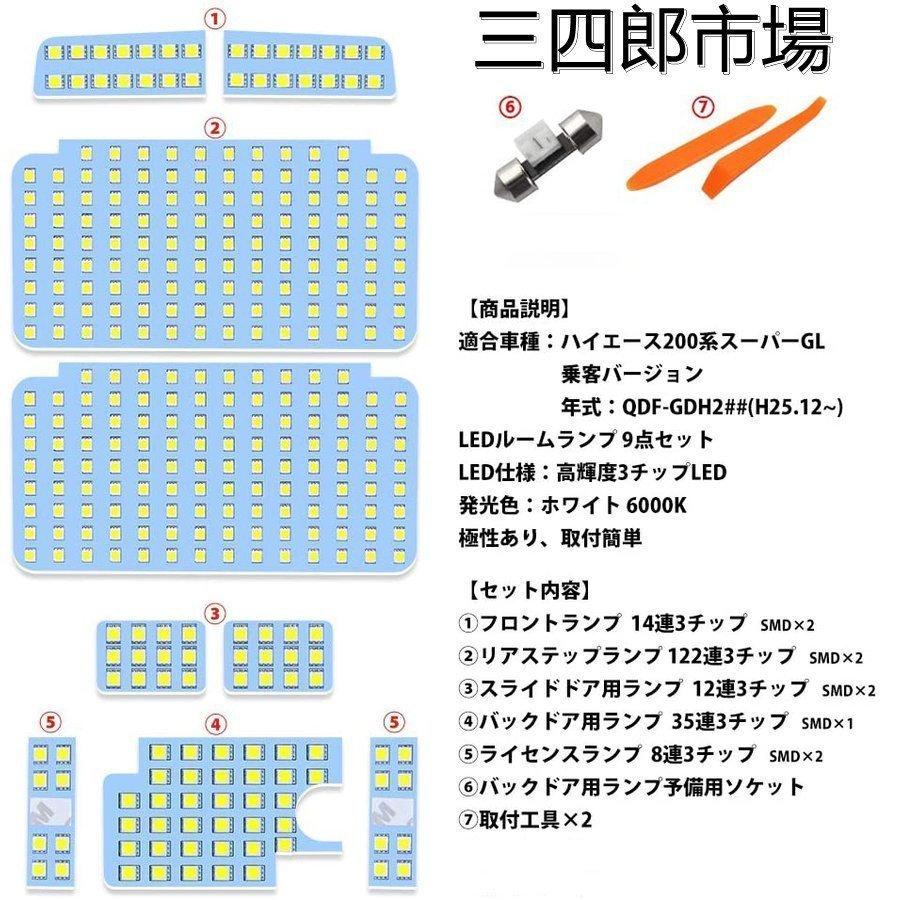 グランドキャビン コミューターGL 乗客バージョン LED ルームランプ