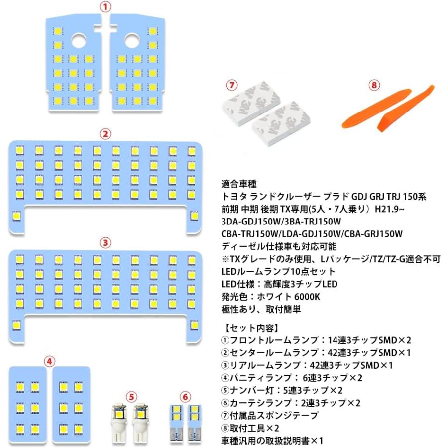 LEDルームランプセット ランドクルーザー プラド 150系 TXグレード GDJ GRJ TRJ 前 中 後期 5人乗り 7人乗り ホワイト 6000K 爆光 専用パーツ 一年保証 |  | 01